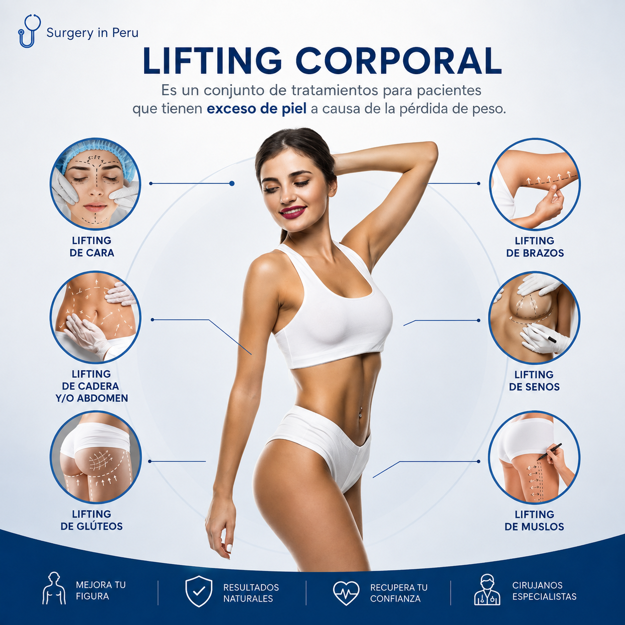 Lifting Corporal en Lima Peru