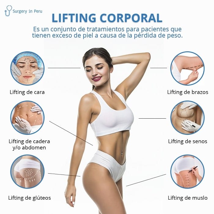 lifting corporal