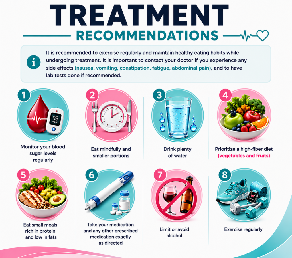 Medical Weight Loss in Lima, Peru