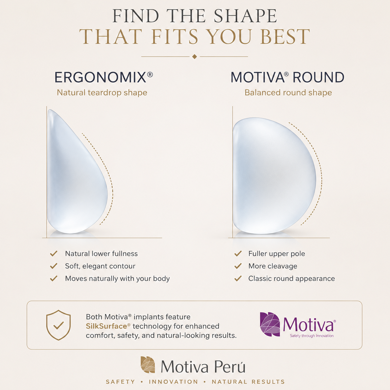 Motive breast implants Preservé
