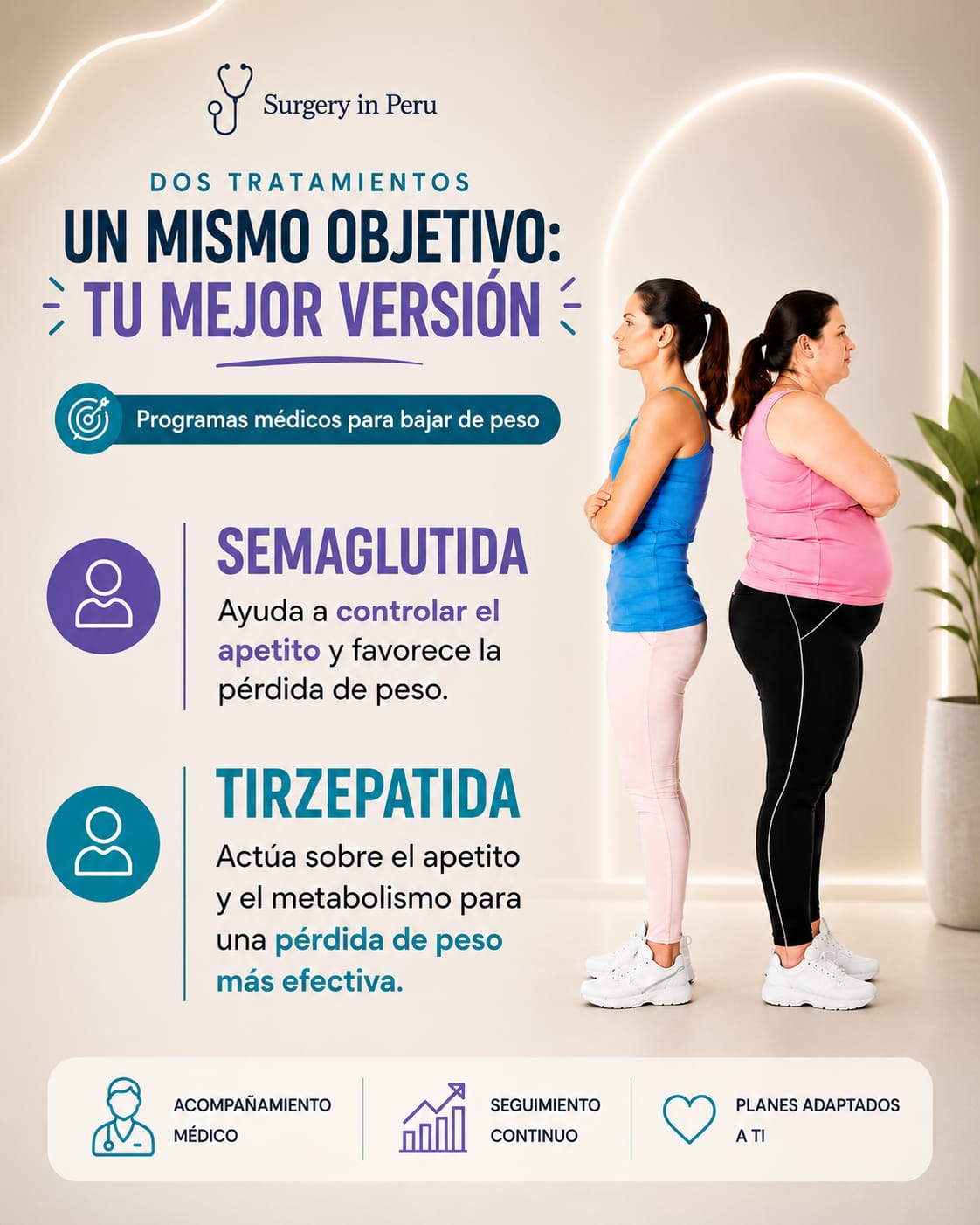 tirzepatida vs semaglutida lima peru